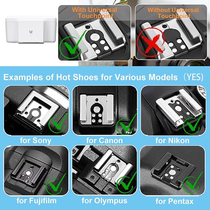 Camera Flash Godox iM22 Godox Flash - GN10/470 mAh/Type - c Charge/440 Full - Power Flashes/3s Recycle Times/5 Power Levels/Manual, Camera Flash for Sony zv1/Sony zve10/Ricoh gr3/Fujifilm f1 etc. (White) - Letwell