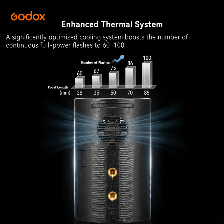 Godox AD100Pro II 100Ws Photography Flash, Compact Outdoor Strobe Light with One - Tap Sync to X3 Trigger, Color Group Indicators, 60 - 100 Continuous Full Power Flashes, and Magnetic Mount - Letwell