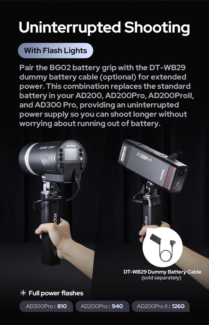 Godox BG02 Battery Grip, 14.4V 6600mAh 95.04Wh Handgrip for AD200 AD200Pro II AD300Pro Camera Flash, forGodox ML100BI,ML60BI ML100R LED Video Light, with D - Tap and USB - C Cable for Flash and LED Light - Letwell