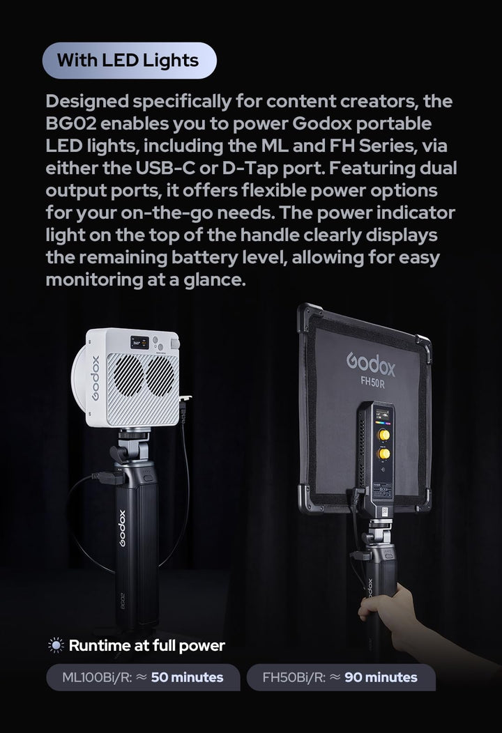 Godox BG02 Battery Grip, 14.4V 6600mAh 95.04Wh Handgrip for AD200 AD200Pro II AD300Pro Camera Flash, forGodox ML100BI,ML60BI ML100R LED Video Light, with D - Tap and USB - C Cable for Flash and LED Light - Letwell