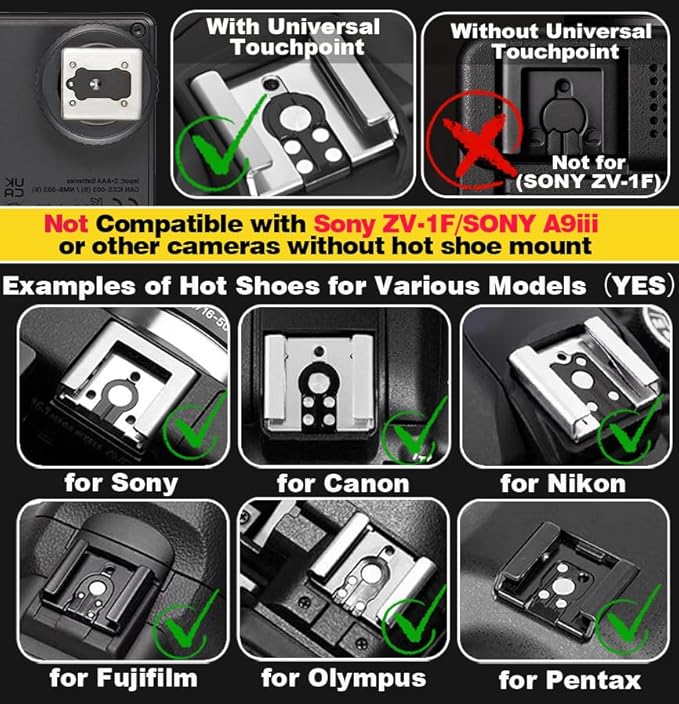 Godox Flash Godox iM30 Mini Flash - Camera Flash GN 15, 7 Power Levels, IM 30 Mini Manual Flash for Canon/Sony zv1/Sony zve10 /Ricoh gr3/Fuji f1 - 230 Full - Power Flashes/6500K±200K/3.6S Recycle - Letwell