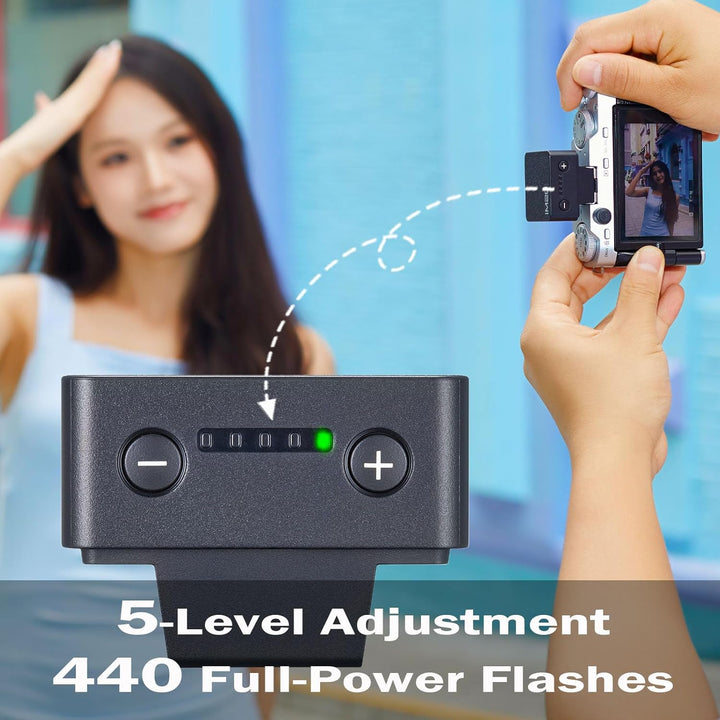 Godox iM20 Camera Flash - USB C Charging/5 Levels/470 mAh Built - in Battery/GN10/440 Full - Power Flashes/3s Recycle Times/Manual Godox Flash for Sony zv1/Sony zve10/etc. NOT for ZV - 1F - Letwell