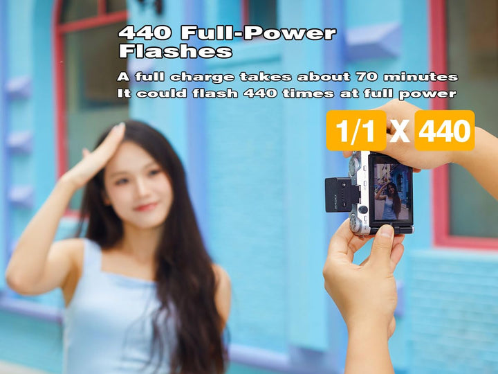 Godox iM20 with Diffuser Godox Flash USB - C Charging, Camera Flash GN 12, with 5 Levels Flash Power, 440 Full - Power Flashes Mini Flash for Sony zv1/Sony zve10 /Ricoh gr3/Fuji f1【not for ZV - 1F】 - Letwell