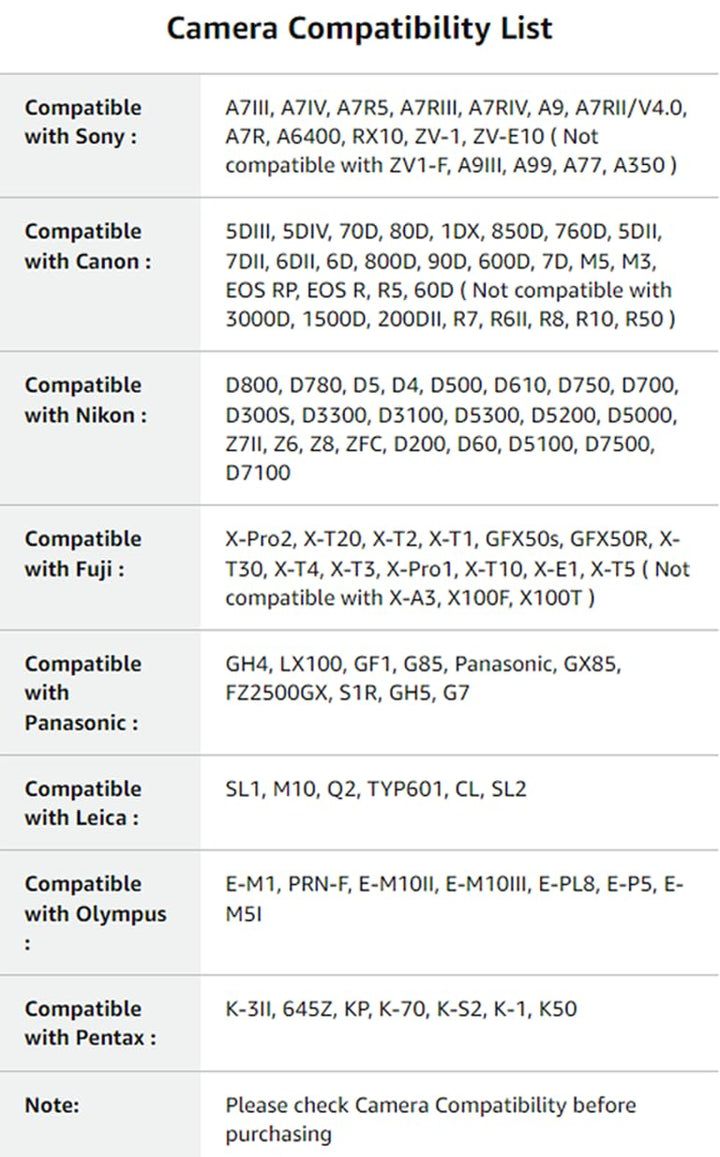 GODOX IM30 Mini Flash with FS - R Riser GN15 S1/S2 - Camera Flash GN 15, 7 Power Levels, IM30 Mini Manual Flash for Sony zv1/Sony zve10/Ricoh gr3/Fuji f1 - 230/Canon 6500K±200K/3.6S Recycle - Letwell