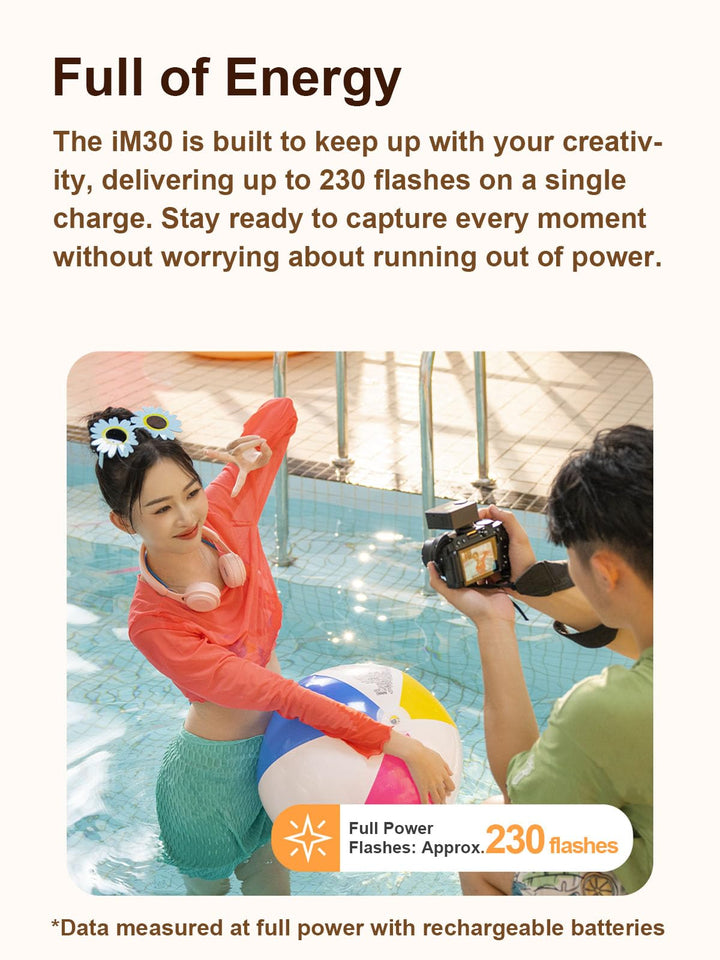 GODOX IM30 Mini Flash with FS - R Riser GN15 S1/S2 - Camera Flash GN 15, 7 Power Levels, IM30 Mini Manual Flash for Sony zv1/Sony zve10/Ricoh gr3/Fuji f1 - 230/Canon 6500K±200K/3.6S Recycle - Letwell