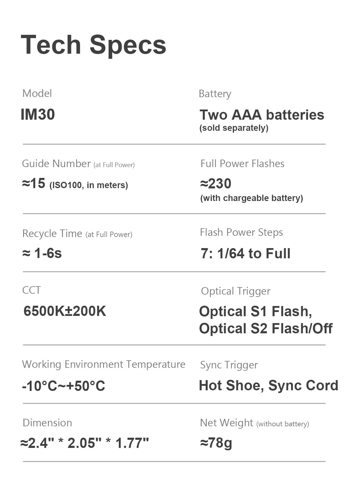 GODOX IM30 Mini Flash with FS - R Riser GN15 S1/S2 - Camera Flash GN 15, 7 Power Levels, IM30 Mini Manual Flash for Sony zv1/Sony zve10/Ricoh gr3/Fuji f1 - 230/Canon 6500K±200K/3.6S Recycle - Letwell