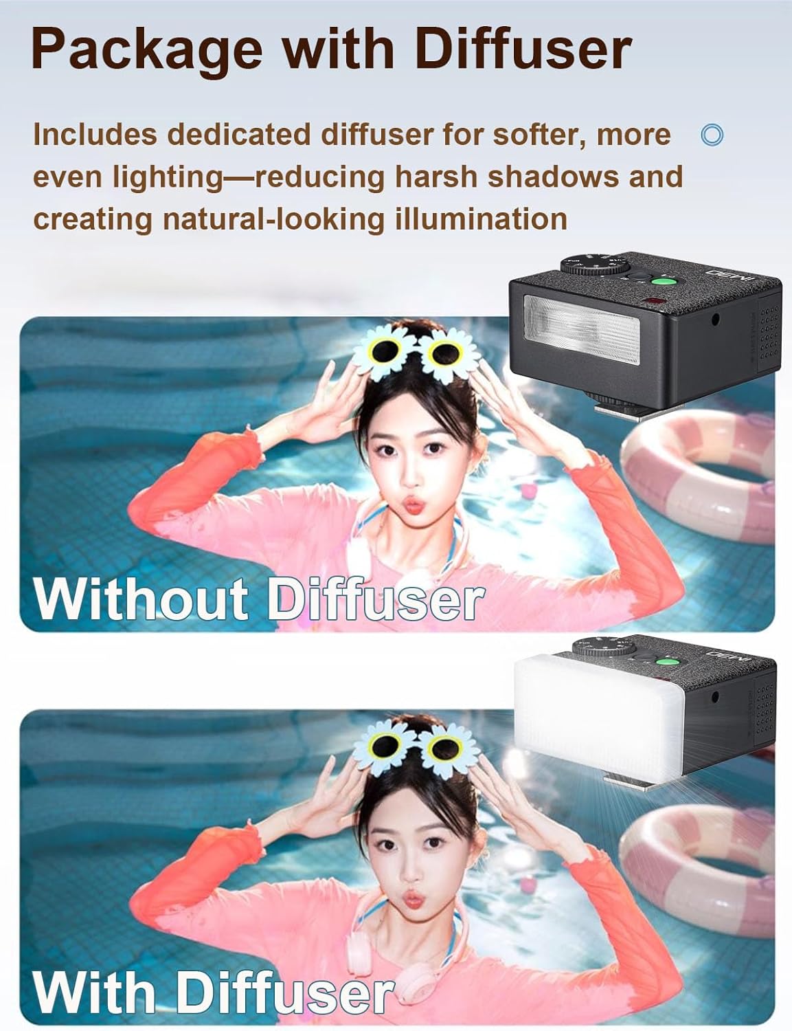 Godox iM30 with Diffuser Godox Mini Flash - Camera Flash GN 15, 7 Power Levels, Manual Flash for Canon/Sony zv1/Sony zve10 /Ricoh gr3/Nikon/Fuji f1 - 230 Full - Power Flashes/6500K±200K/3.6S Recycle - Letwell