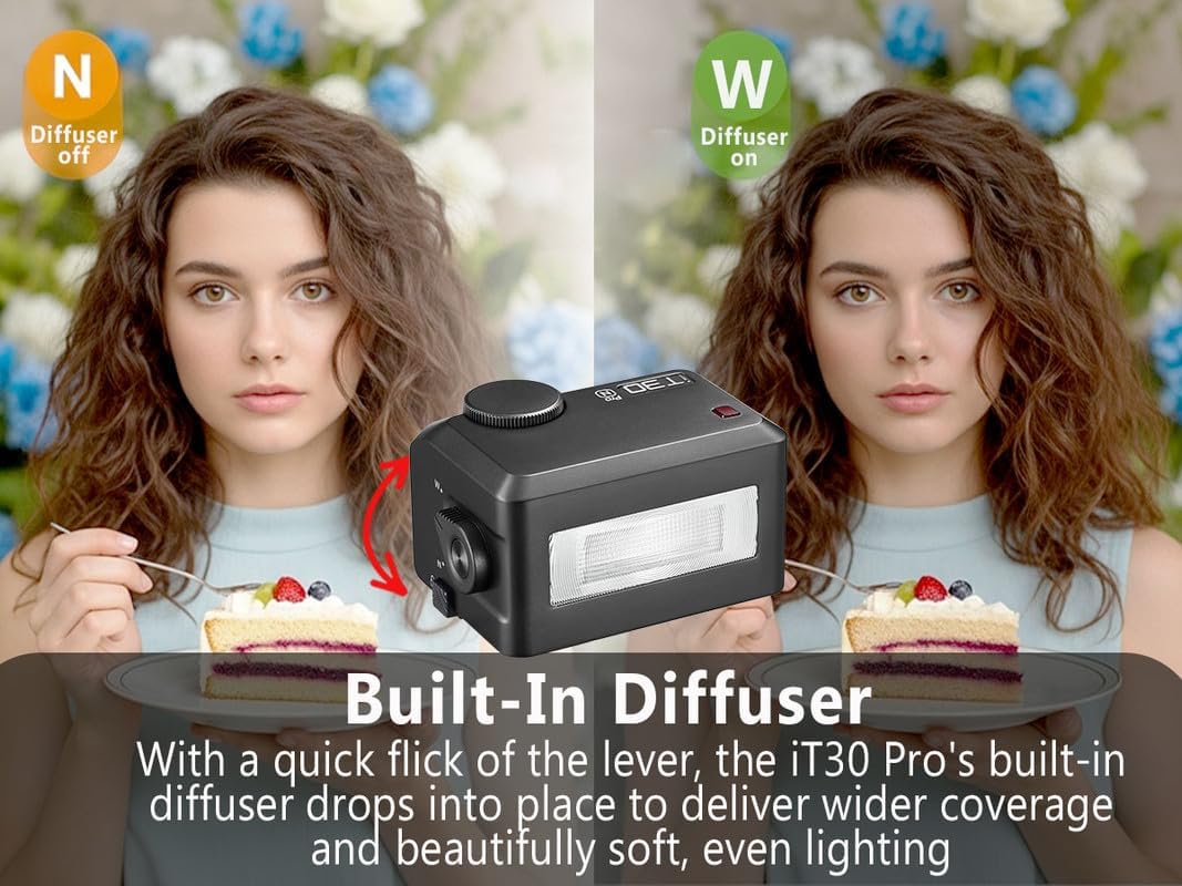 Godox iT30 pro TTL Mini Flash - GODOX Authorized Distributor iT30Pro - GoDOx IT30 Pro GodOX TTL Flash, Wireless Master & Receiver, HSS 1/8000 Second, 2.4G Wireless,GodOX Flash - Letwell