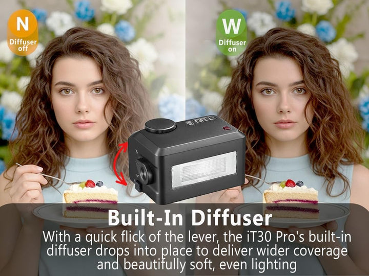 Godox iT30 pro TTL Mini Flash - GODOX Authorized Distributor iT30Pro - GoDOx IT30 Pro GodOX TTL Flash, Wireless Master & Receiver, HSS 1/8000 Second, 2.4G Wireless,GodOX Flash - Letwell