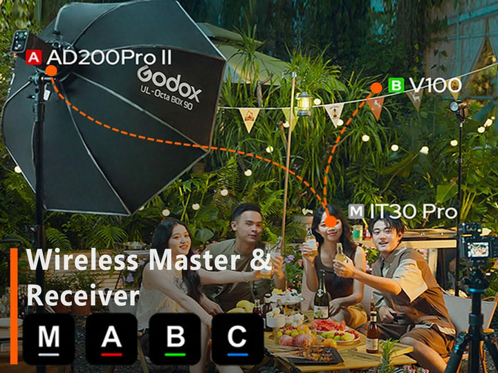 Godox iT30pro F TTL Mini Flash with Diffuser - GODOX iT30 Pro F for Fuji - GoDOx IT30 Pro for Fujifilm GodOX TTL Flash, Wireless Master & Receiver, HSS 1/8000 Second, 2.4G Wireless, GodOX Flash Black - Letwell