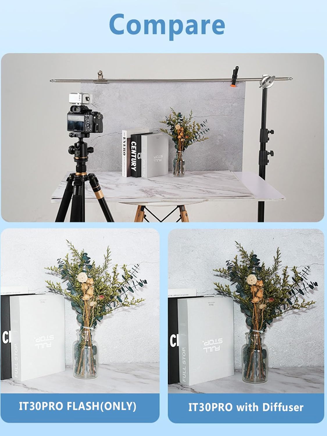 Godox iT30pro F TTL Mini Flash with Diffuser - GODOX iT30 Pro F for Fuji - GoDOx IT30 Pro for Fujifilm GodOX TTL Flash, Wireless Master & Receiver, HSS 1/8000 Second, 2.4G Wireless, GodOX Flash Black - Letwell