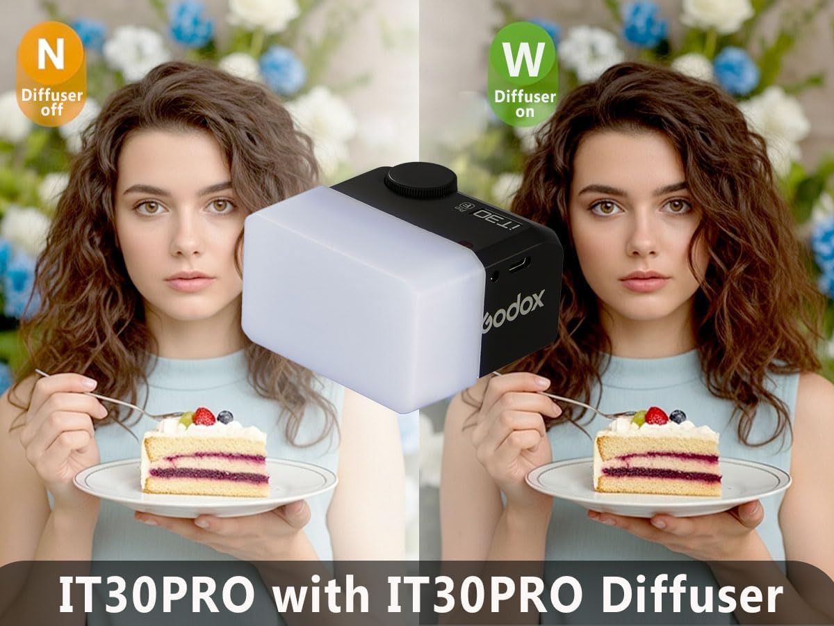 Godox iT30pro F TTL Mini Flash with Diffuser - GODOX iT30 Pro F for Fuji - GoDOx IT30 Pro for Fujifilm GodOX TTL Flash, Wireless Master & Receiver, HSS 1/8000 Second, 2.4G Wireless, GodOX Flash Black - Letwell