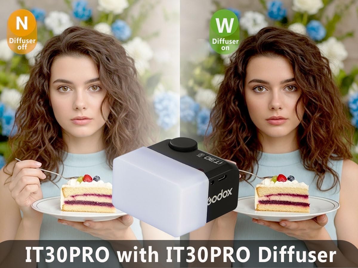 GODOX iT30pro s for Sony with GodoX TR - S Hotshoe Riser TR S & Diffuser - IT30 Pro for Sony iT30 PRO TTL Flash, Wireless Master & Receiver, HSS 1/8000 Second, 2.4G Wireless, Touchscreen - Letwell