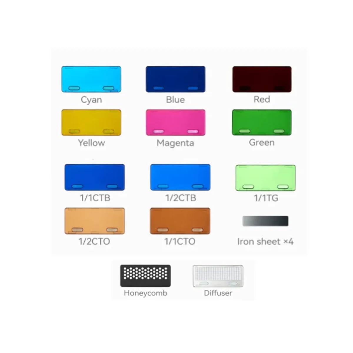 Godox MA01 iFlash On - Camera Flash Light Magnetic Attachment,for iT20 iT22 (Also Compatible with iM20/iM22 Using Metal Plates), Honeycomb Grid, Diffuser, CTO/CTB Colour Filters, Creative Flash - Letwell