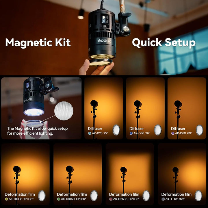 Godox Magnetic Mounting Kit,MK for MS60Bi MS60R RS60R RS60Bi LED Lights & Round - Head Flashes V100 V1 Pro AD100 Pro, Includes Barndoors, Diffusers, Snoot, Grid & Carry Bag - Letwell
