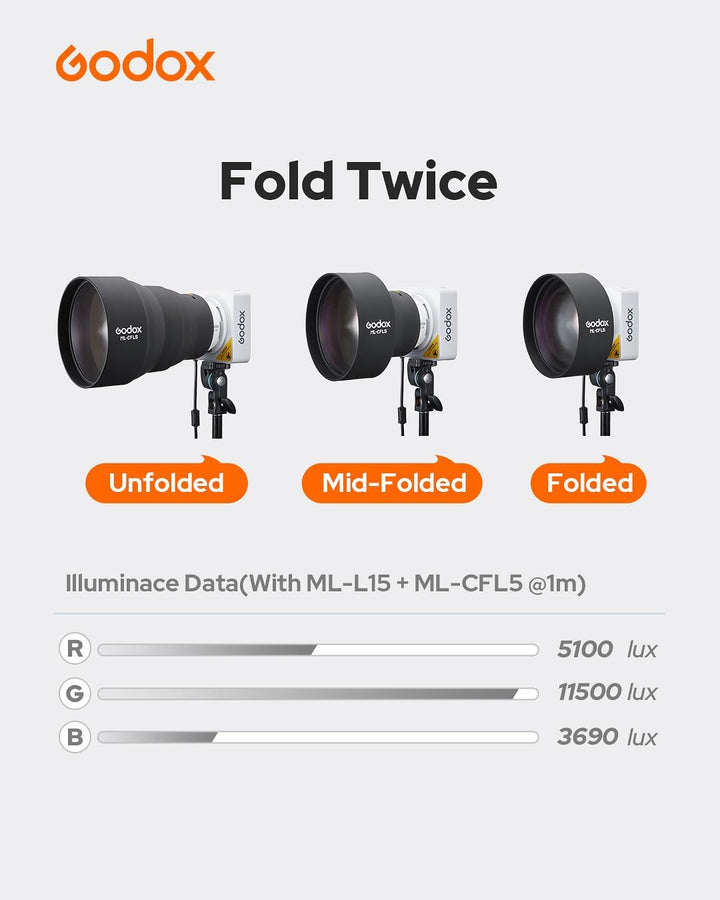 Godox ML - CFL5 Collapsible Silicone Fresnel Attachment, Adjustable Light Modifier for ML - L15 & ML - L36 Lens Reflectors of Godox ML100BI ML100R, Enhancing Beam Intensity and Coverage - Letwell