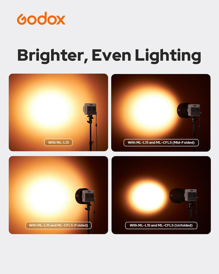 Godox ML - CFL5 Collapsible Silicone Fresnel Attachment, Adjustable Light Modifier for ML - L15 & ML - L36 Lens Reflectors of Godox ML100BI ML100R, Enhancing Beam Intensity and Coverage - Letwell