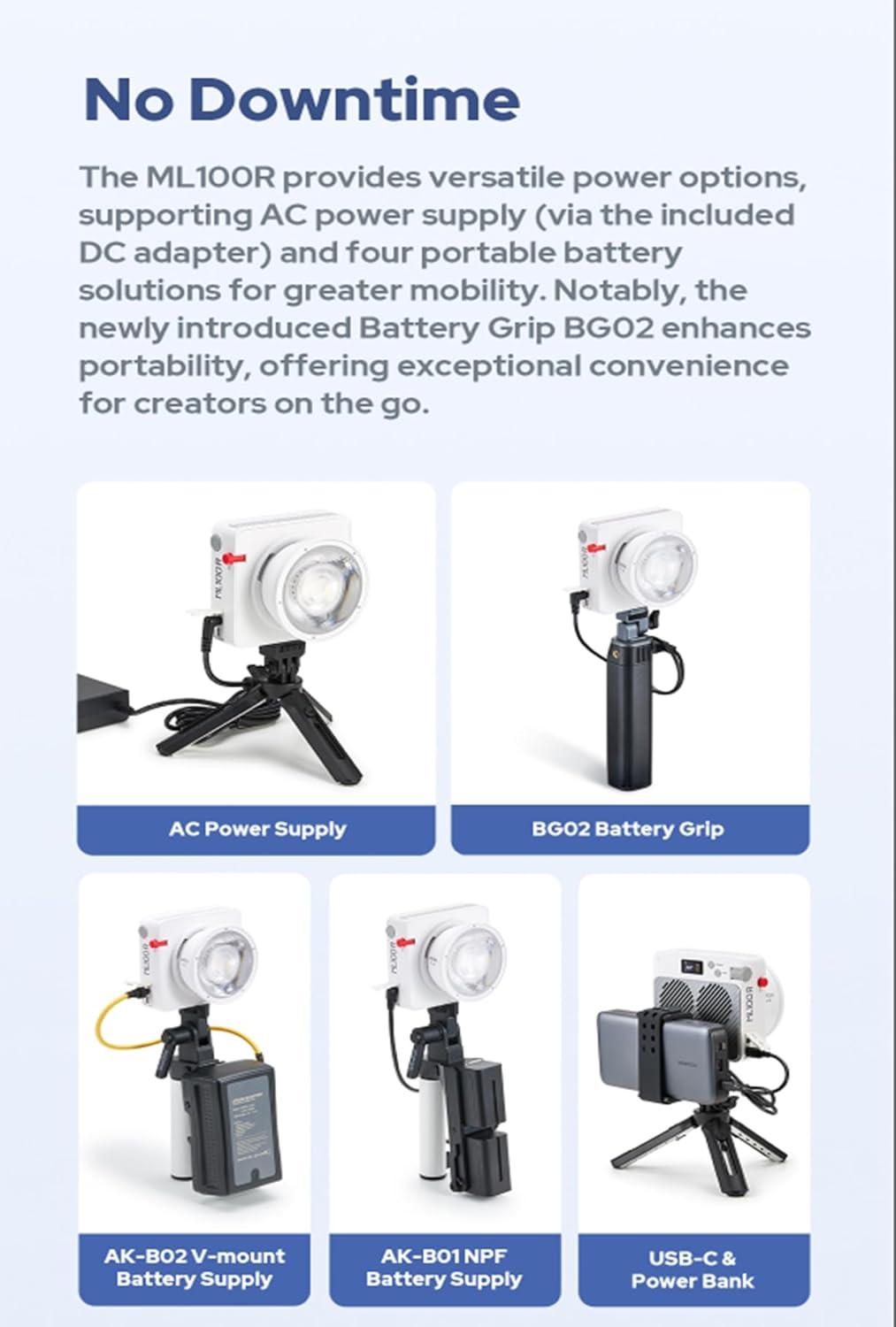 Godox ML100R 110W RGB LED Video Light, with Interchangeable 15° Reflector/1800 - 10000K CCT/14 Cinematic FX Effects/Multiple Power Options/Supports App Control,for Filming/Live Streaming etc. - Letwell
