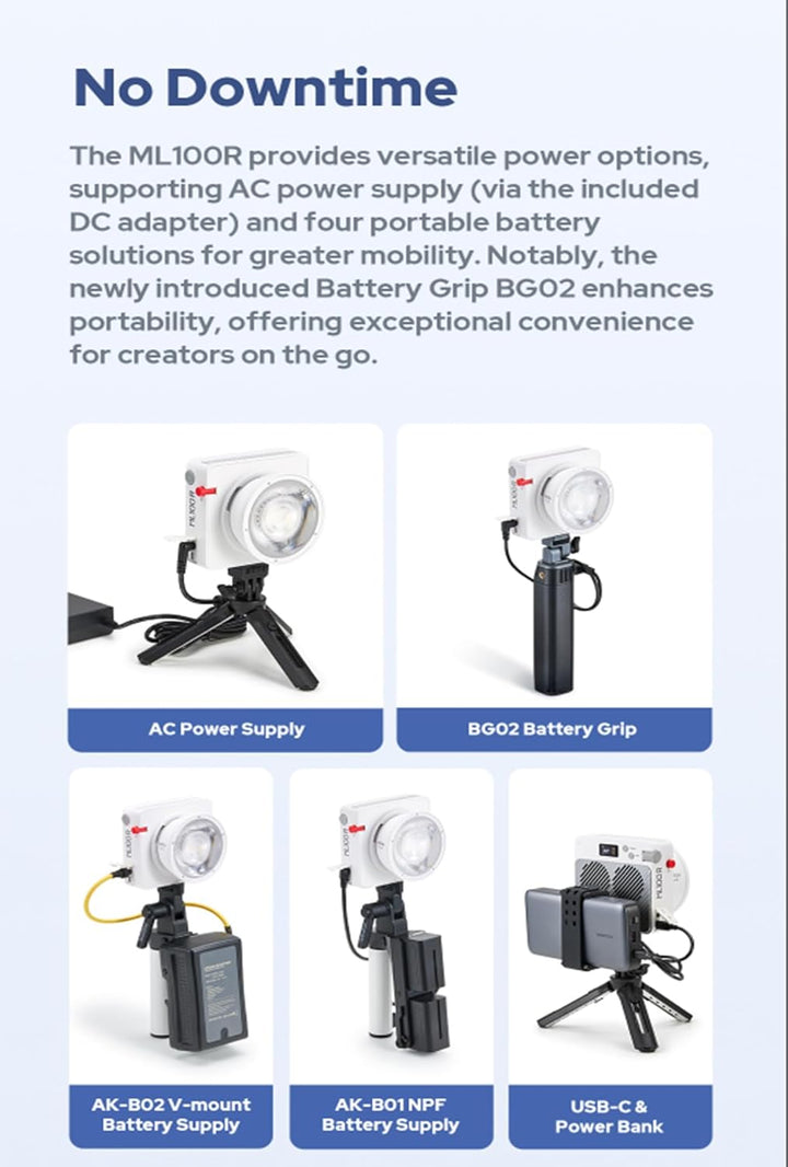 Godox ML100R 110W RGB LED Video Light, with Interchangeable 15° Reflector/1800 - 10000K CCT/14 Cinematic FX Effects/Multiple Power Options/Supports App Control,for Filming/Live Streaming etc. - Letwell