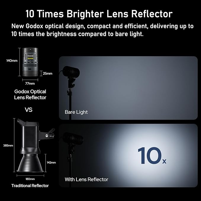 Godox RS60Bi Bi - Color LED Video Light, with CCT 2800 - 6500K, 11 Lighting Effects, HSI & High CRI 97+ TLCI 98+, Supports DMX/APP Control and Multiple Power Solutions - Letwell