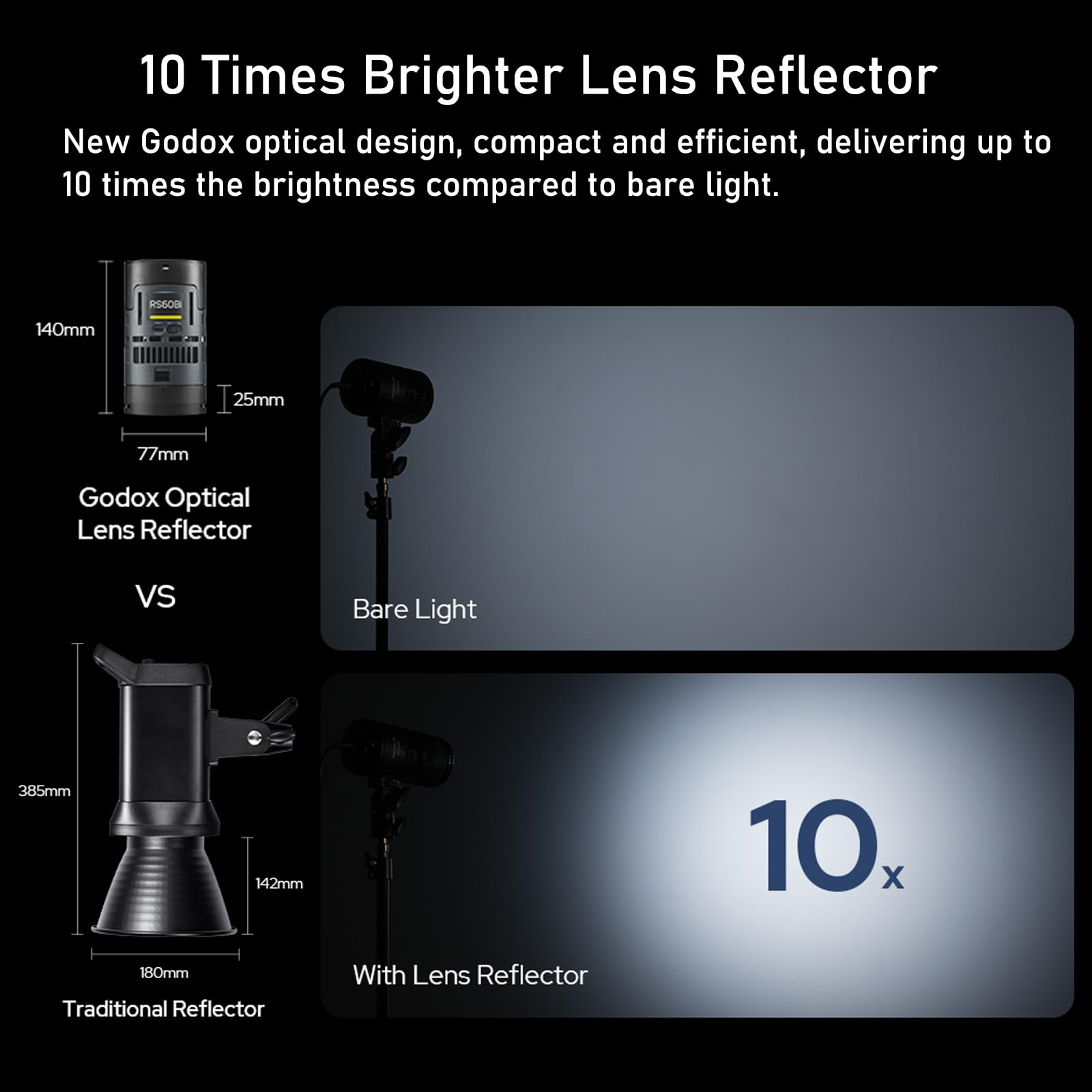 GODOX RS60R RGB Led Video Light, with CCT 1800 - 10000K, 14 Lighting Effects, HSI and RGBW Modes, Supports DMX/APP Control and Multiple Power Solutions - Letwell