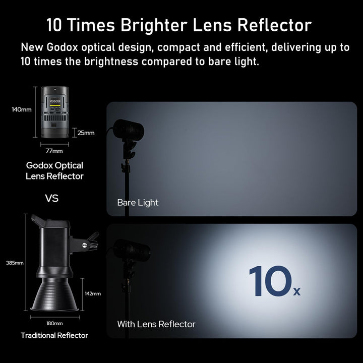 GODOX RS60R RGB Led Video Light, with CCT 1800 - 10000K, 14 Lighting Effects, HSI and RGBW Modes, Supports DMX/APP Control and Multiple Power Solutions - Letwell