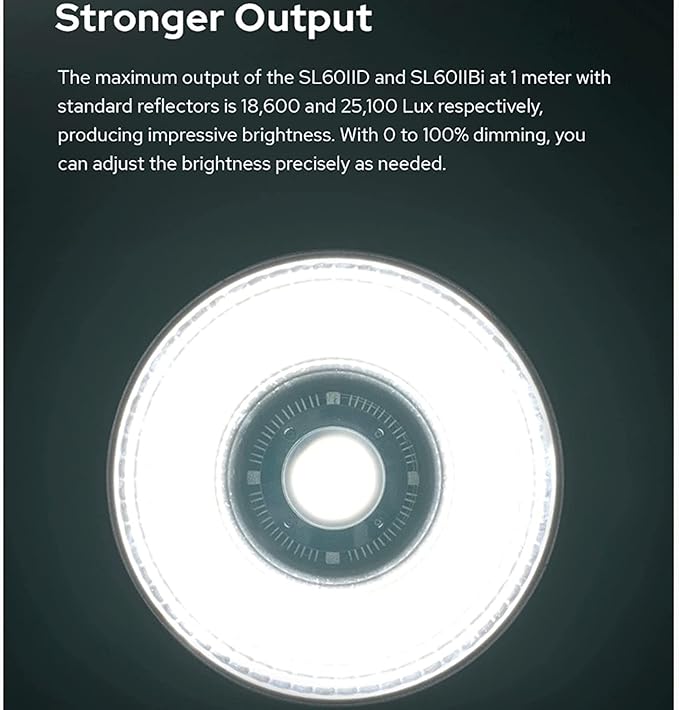 Godox SL60 SL60IID 70W Bowens Mount Led Video Light,8 FX Effects CRI 96 TLCI 97 5600±200K,16 Groups 32 Channels, 2.4GHz Wireless/Bluetooth/Light Body Control,0% - 100% Brightness Adjustment - Letwell