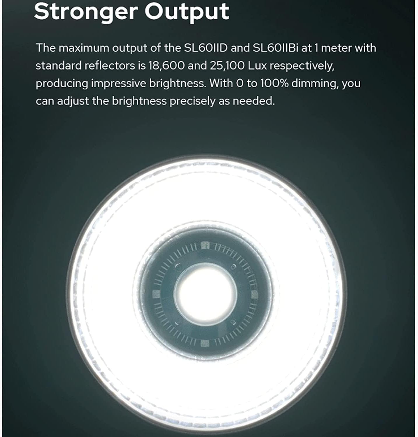 Godox SL60 SL60IID 70W Bowens Mount Led Video Light,8 FX Effects CRI 96 TLCI 97 5600±200K,16 Groups 32 Channels, 2.4GHz Wireless/Bluetooth/Light Body Control,0% - 100% Brightness Adjustment - Letwell