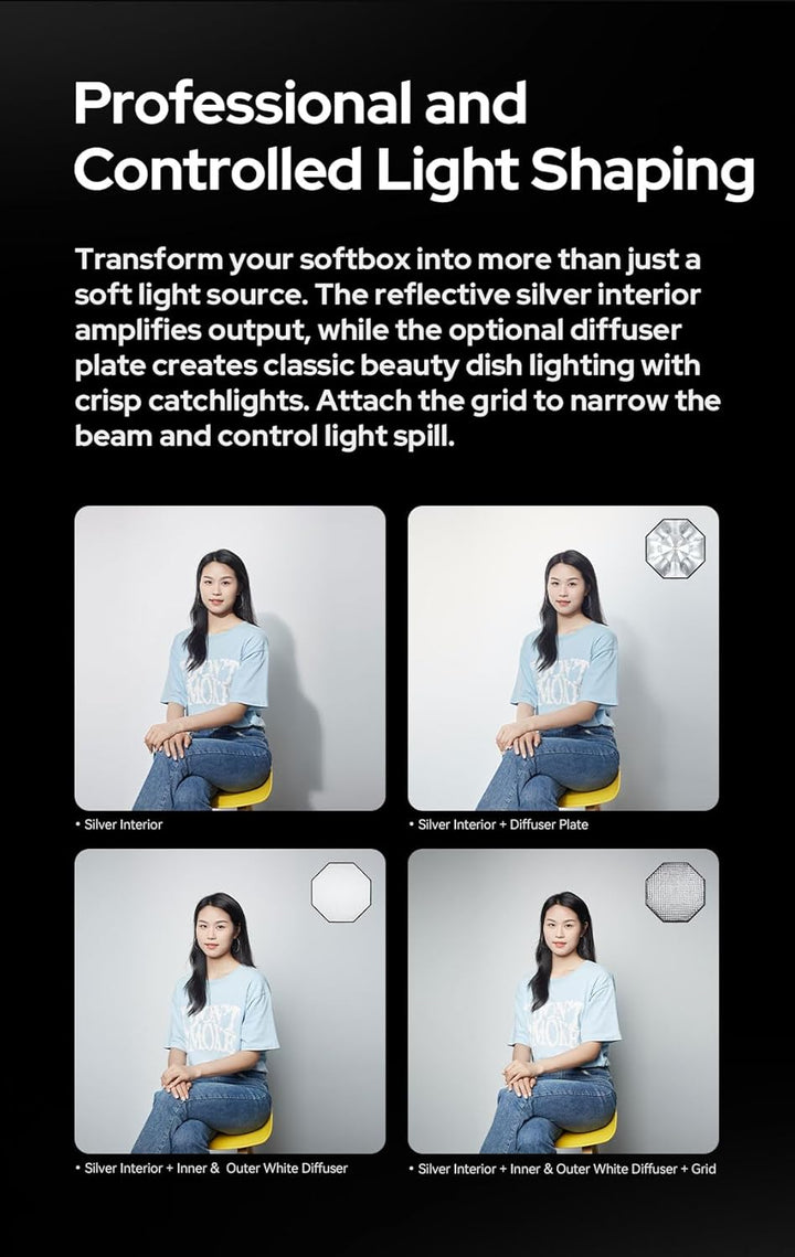 Godox Softbox Godox Quick Release Umbrella Softbox,Bowens Mount with Removable Front and Inner Diffusers/Grip/Diffuser Plate for Photography, Live Streaming,Location Portrait - Letwell