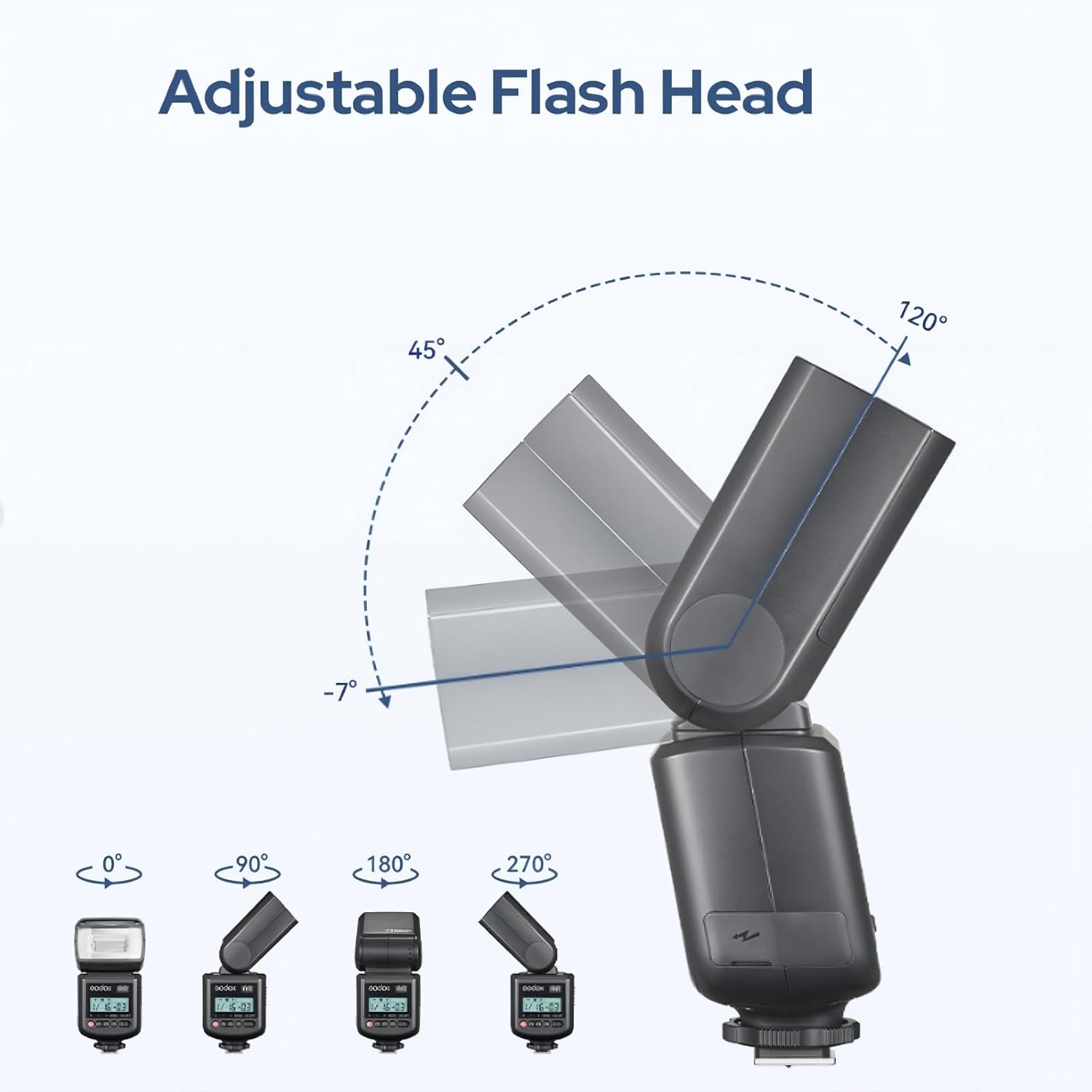 Godox TT520 III TT520III Camera Flash - Godox TT520 II TT520II Upgraded, 433MHz GN33 Manual Flash with RT - 16 Transmitter, 1/128 - 1/1Power(±1/3 - stop), S1/S2 Mode,Compatible w/Center - Pin Hotshoe Cameras - Letwell