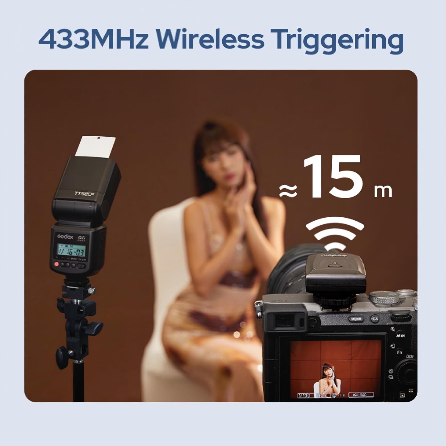 Godox TT520 III TT520III Camera Flash - Godox TT520 II TT520II Upgraded, 433MHz GN33 Manual Flash with RT - 16 Transmitter, 1/128 - 1/1Power(±1/3 - stop), S1/S2 Mode,Compatible w/Center - Pin Hotshoe Cameras - Letwell