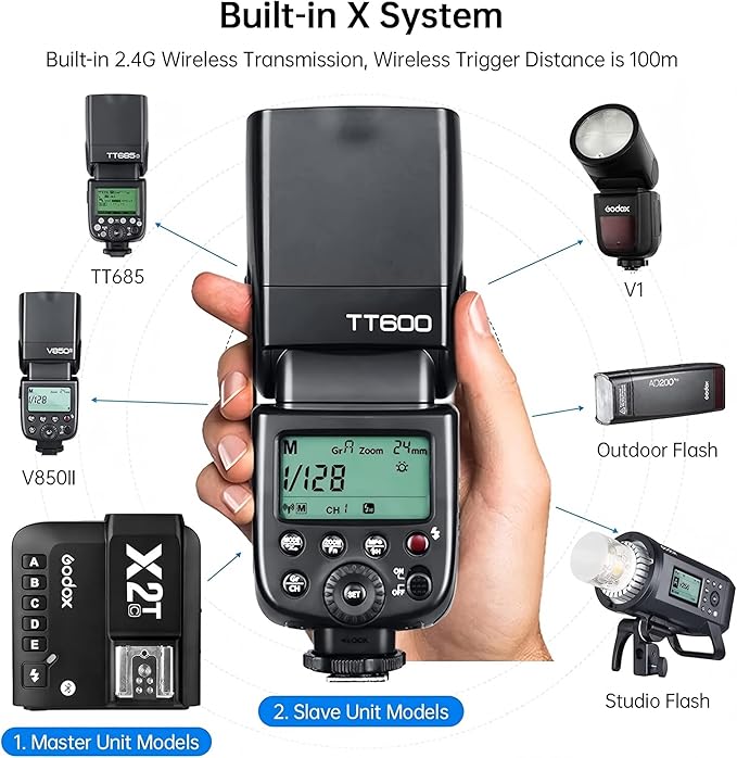 Godox TT600 Speedlite Flash with Built - in 2.4G Wireless Transmission for Canon, Nikon, Pentax, Olympus and Other Digital Cameras with Standard Hotshoe - Letwell