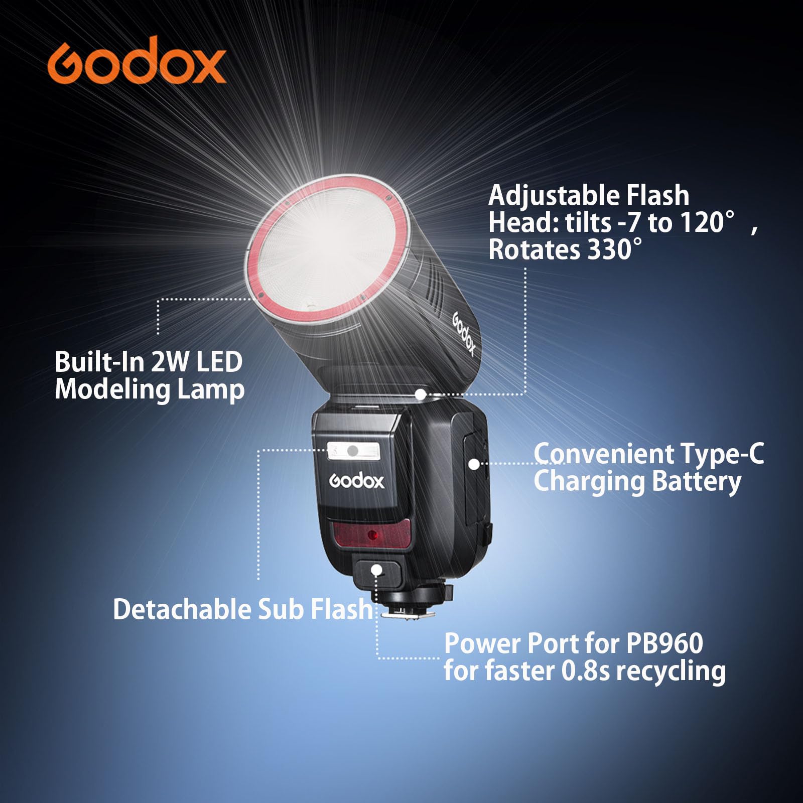 GODOX V100 S GODOX Flash for Sony – Global Shutter,Touchscreen Control,100W TTL Camera Flash GODOXV1 for Sony Upgraded,70 Full Power Consecutive Flashes, Camera Flash for a7iii etc - Letwell