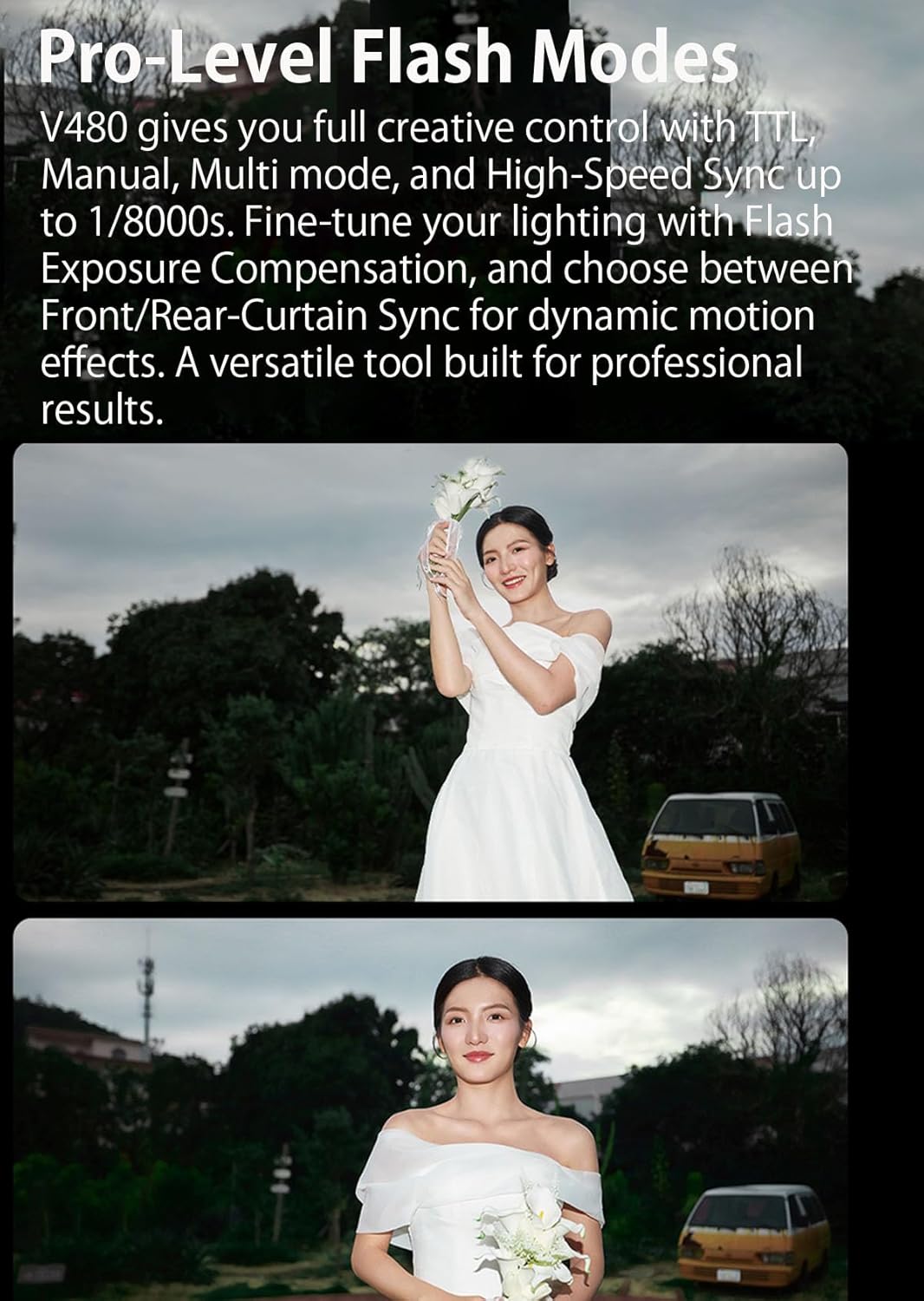 Godox V480 GODOX TTL Flash – GN50/1.7s Recycle/650 Flash Time/HSS/Smart Distance Readout/10 Level LED Modeling lamp/2.0” Touchscreen/2.4G Wireless System/TTL Camera Flash - Letwell