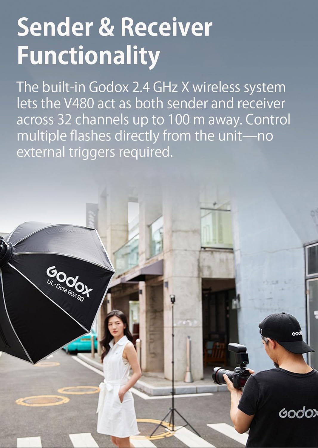 Godox V480 GODOX TTL Flash – GN50/1.7s Recycle/650 Flash Time/HSS/Smart Distance Readout/10 Level LED Modeling lamp/2.0” Touchscreen/2.4G Wireless System/TTL Camera Flash - Letwell