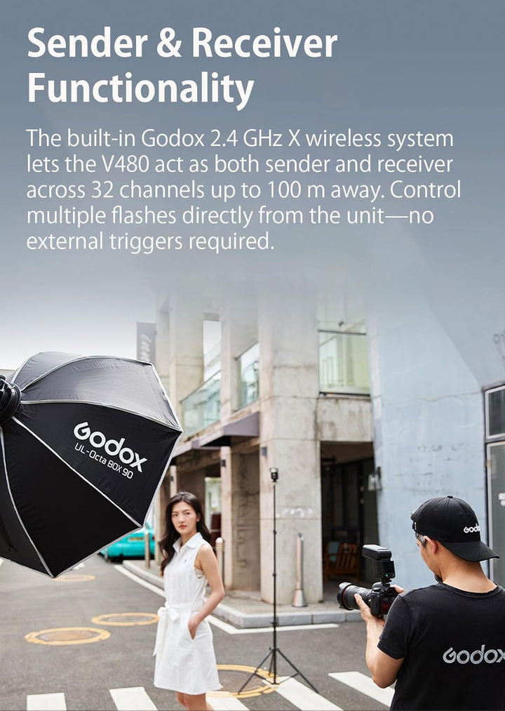 Godox V480 GODOX TTL Flash – GN50/1.7s Recycle/650 Flash Time/HSS/Smart Distance Readout/10 Level LED Modeling lamp/2.0” Touchscreen/2.4G Wireless System/TTL Camera Flash - Letwell