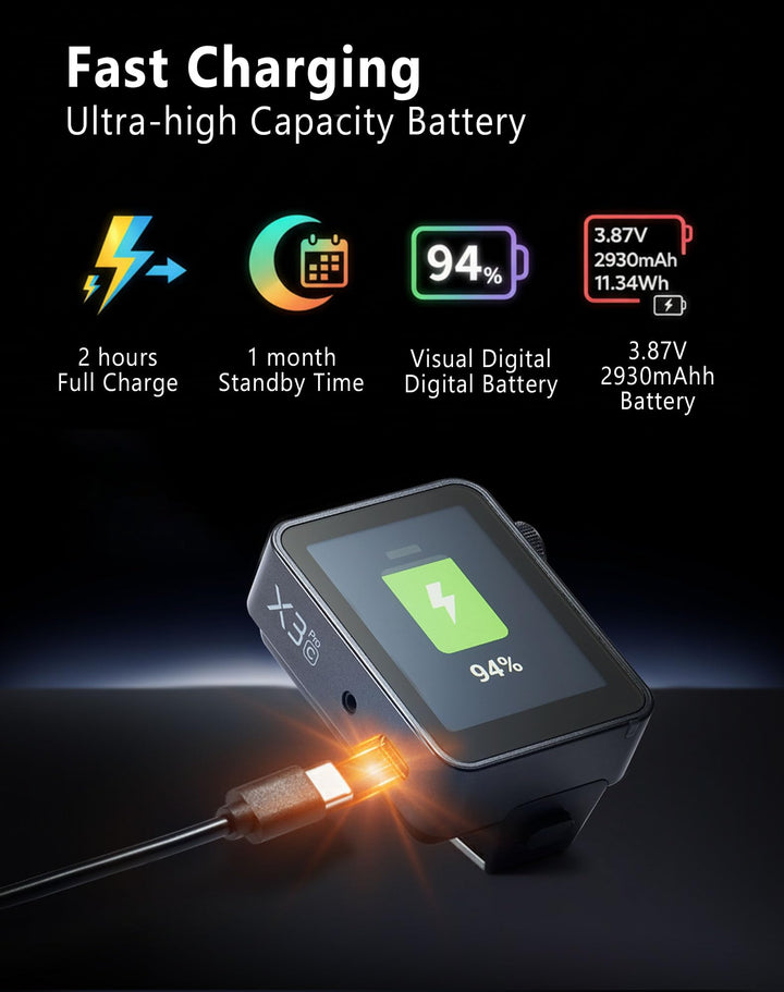 GODOX X3 PRO O for X3PRO TTL Wireless Flash Trigger for Olympus with Bluetooth Integration & APP Control Touch Screen 2.4GHz Wireless X System Pro Shooting Modes Shutter Control Fast Charging - Letwell