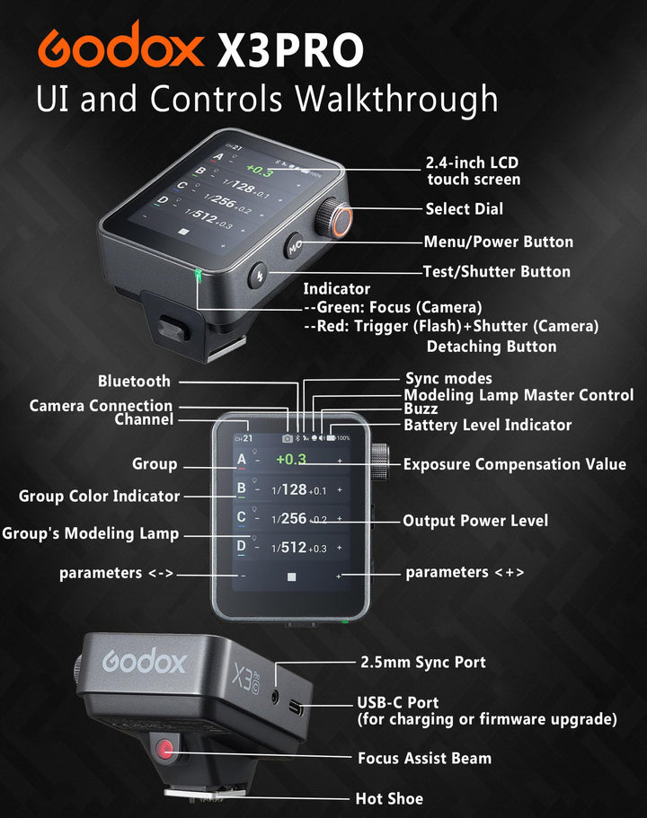 GODOX X3 PRO O for X3PRO TTL Wireless Flash Trigger for Olympus with Bluetooth Integration & APP Control Touch Screen 2.4GHz Wireless X System Pro Shooting Modes Shutter Control Fast Charging - Letwell