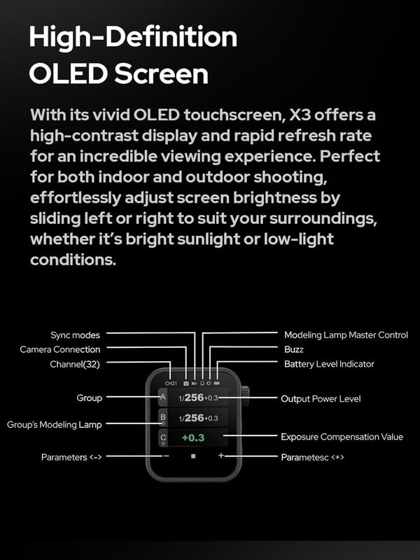 Godox X3 Trigger for 𝗦𝗼𝗻𝘆 【 Godox Trigger for Sony X3 S 】 X3S TTL Wireless Flash Trigger for 𝗦𝗼𝗻𝘆, OLED Touchscreen Flash Transmitter,Built - in Lithium Battery Perfectly for GODOX V1 GODOX V100 - Letwell