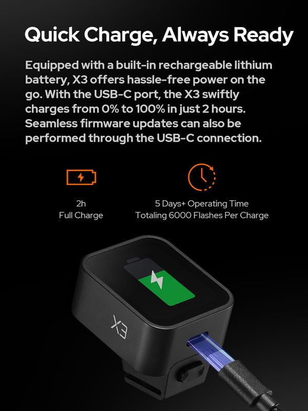 Godox X3 Trigger for 𝗦𝗼𝗻𝘆 【 Godox Trigger for Sony X3 S 】 X3S TTL Wireless Flash Trigger for 𝗦𝗼𝗻𝘆, OLED Touchscreen Flash Transmitter,Built - in Lithium Battery Perfectly for GODOX V1 GODOX V100 - Letwell