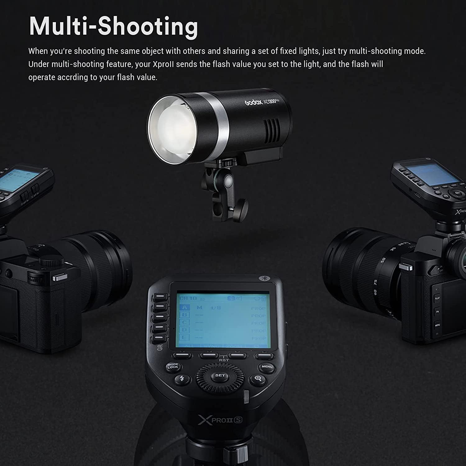 Godox XProII TTL Wireless Flash Trigger Cameras,2.4G 1/8000s HSS,Bluetooth Connection,TCM Instant Conversion,Updated Quick - Release Lock,16 Groups and 32 Channels(XProII) - Letwell