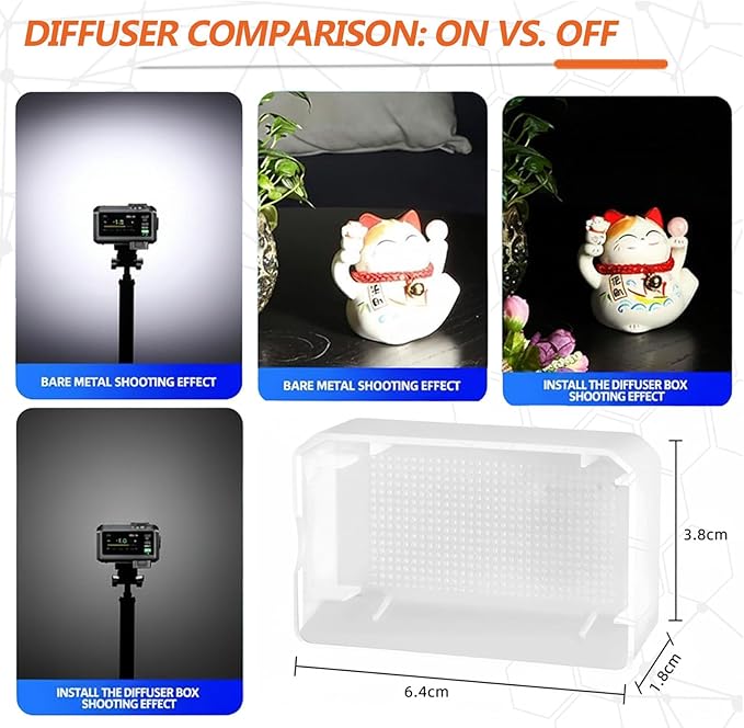 IT30 Pro Diffuser, Flash Diffuser for Godox IT30 Pro IT30PRO, Compatible with GODOX IT30ProS IT30ProF IT30ProC IT30ProN IT30ProO Mini Flash, Soft Even Lighting Without Harsh Glare, Easy to Install - Letwell